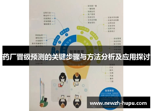 药厂晋级预测的关键步骤与方法分析及应用探讨 药厂晋级预测的关键步骤与方法分析及应用探讨