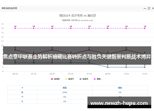 焦点意甲联赛走势解析暗藏比赛转折点与胜负关键前景判断战术博弈