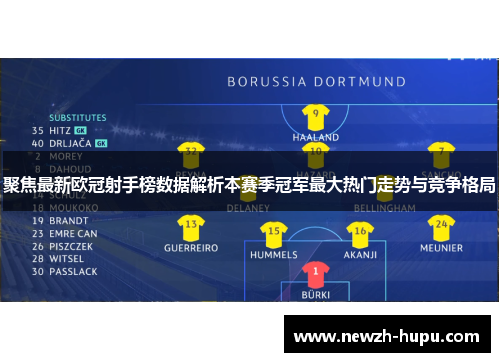 聚焦最新欧冠射手榜数据解析本赛季冠军最大热门走势与竞争格局 聚焦最新欧冠射手榜数据解析本赛季冠军最大热门走势与竞争格局