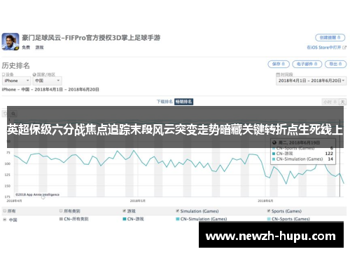 英超保级六分战焦点追踪末段风云突变走势暗藏关键转折点生死线上