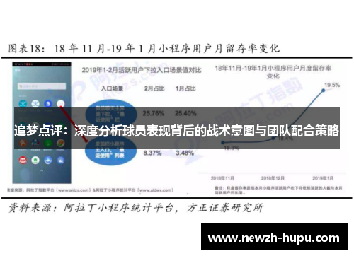 追梦点评:深度分析球员表现背后的战术意图与团队配合策略 追梦点评:深度分析球员表现背后的战术意图与团队配合策略