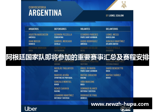阿根廷国家队即将参加的重要赛事汇总及赛程安排 阿根廷国家队即将参加的重要赛事汇总及赛程安排