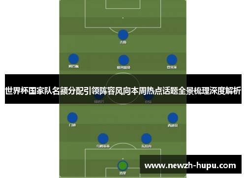 世界杯国家队名额分配引领阵容风向本周热点话题全景梳理深度解析